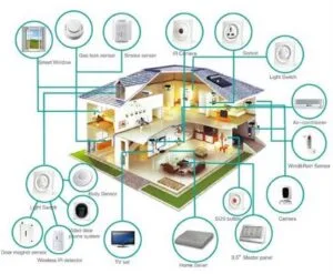 smarthome