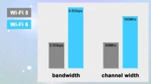 wifi65